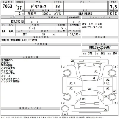 Mitsubishi DELICA D2  с аукциона в Японии