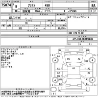 Toyota ARISTO лот № 75074 оценка RA  с аукциона в Японии 2