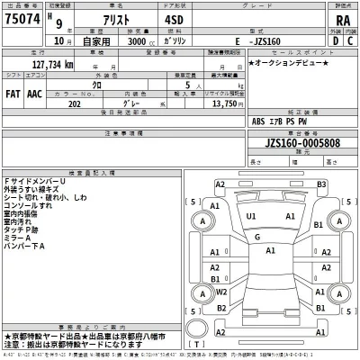 Toyota ARISTO  с аукциона в Японии