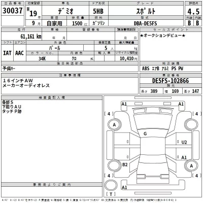 Mazda DEMIO  с аукциона в Японии