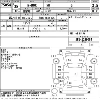 Honda N BOX лот № 75054 оценка 3.5  с аукциона в Японии 2