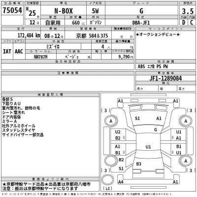 Honda N BOX  с аукциона в Японии