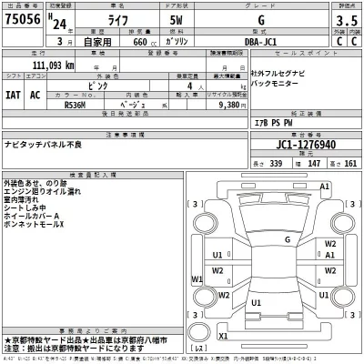 Honda LIFE  с аукциона в Японии
