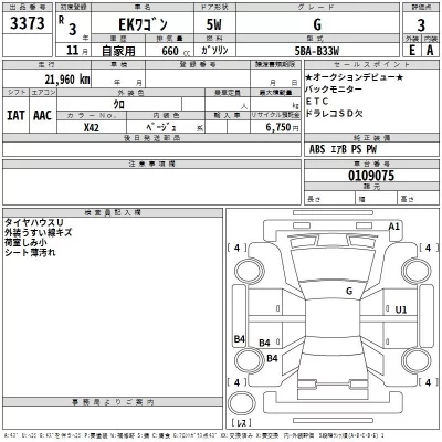 Mitsubishi EK WAGON  с аукциона в Японии