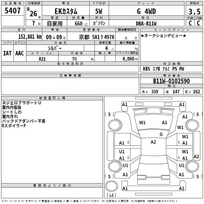Mitsubishi EK CUSTOM  с аукциона в Японии