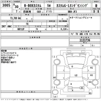 Honda N BOX лот № 3005 оценка R  с аукциона в Японии 2