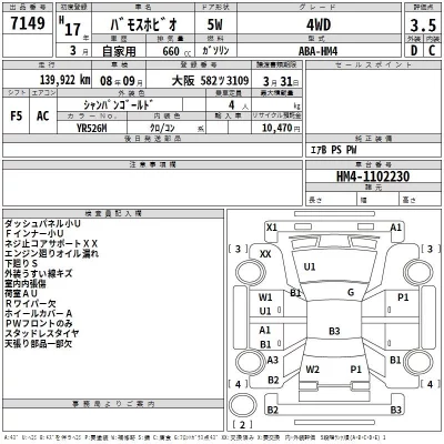 Honda VAMOS  с аукциона в Японии