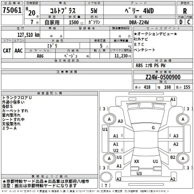 Mitsubishi COLT PLUS  с аукциона в Японии