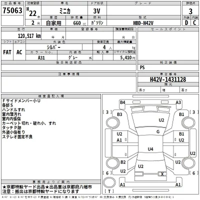 Mitsubishi MINICA  с аукциона в Японии