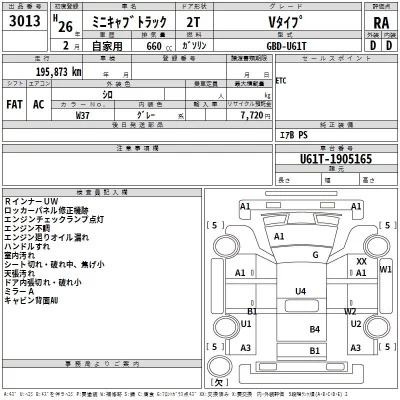Mitsubishi MINICAB TRUCK  с аукциона в Японии