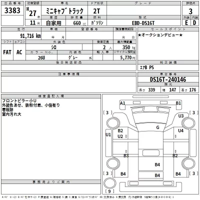 Mitsubishi MINICAB TRUCK  с аукциона в Японии