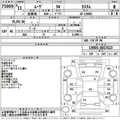 Daihatsu MOVE  с аукциона в Японии