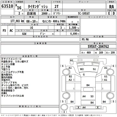 Mazda TITAN  с аукциона в Японии