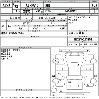 Suzuki ALTO LAPIN  с аукциона в Японии