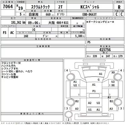 Mazda SCRUM TRUCK  с аукциона в Японии