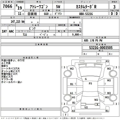 Daihatsu Atrai Wagon  с аукциона в Японии