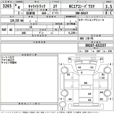 Suzuki CARRY TRUCK  с аукциона в Японии