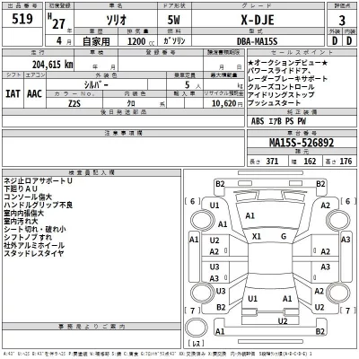 Suzuki SOLIO  с аукциона в Японии