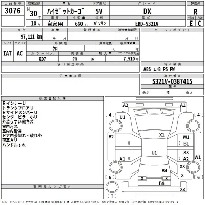 Daihatsu HIJET VAN  с аукциона в Японии