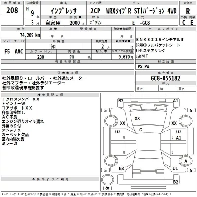 Subaru IMPREZA  с аукциона в Японии