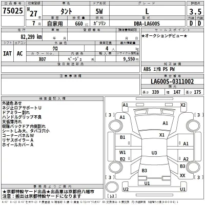 Daihatsu TANTO  с аукциона в Японии