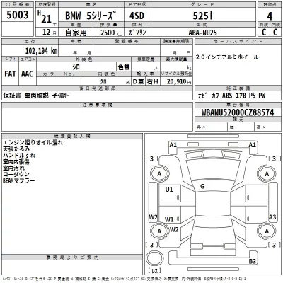 BMW 5-Series  с аукциона в Японии