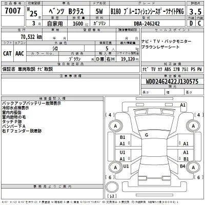 Mercedes-Benz B CLASS  с аукциона в Японии