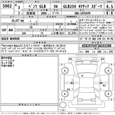 Mercedes-Benz GLB  с аукциона в Японии