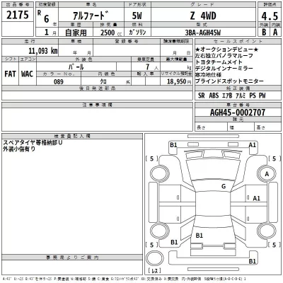 Toyota ALPHARD  с аукциона в Японии