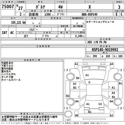 Toyota PORTE  с аукциона в Японии