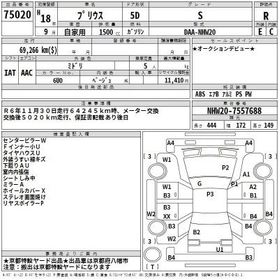 Toyota Prius  с аукциона в Японии