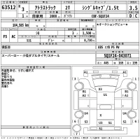 Nissan ATLAS лот № 63512 оценка 3.5  с аукциона в Японии 2