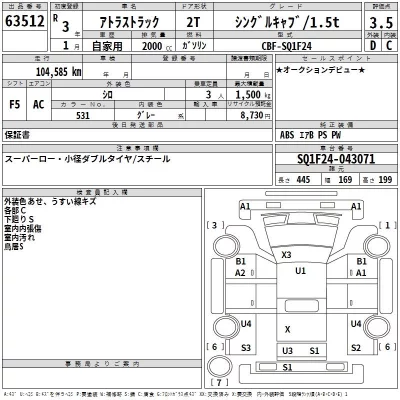 Nissan ATLAS  с аукциона в Японии