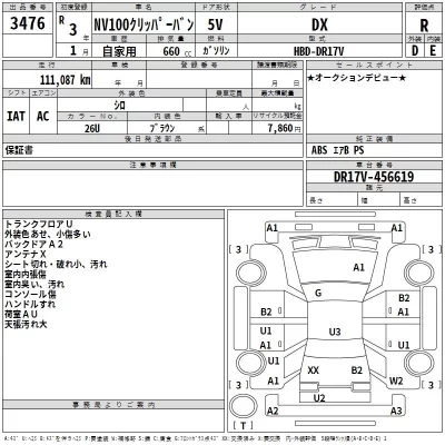 Nissan CLIPPER VAN  с аукциона в Японии