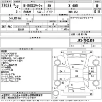Honda N BOX SLASH лот № 77037 оценка R  с аукциона в Японии 2