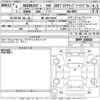 Mazda MAZDA3 лот № 80022 оценка 4.5  с аукциона в Японии 2