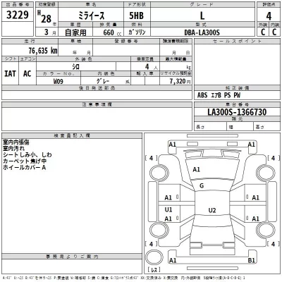 Daihatsu MIRA E S  с аукциона в Японии
