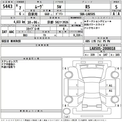 Daihatsu MOVE  с аукциона в Японии