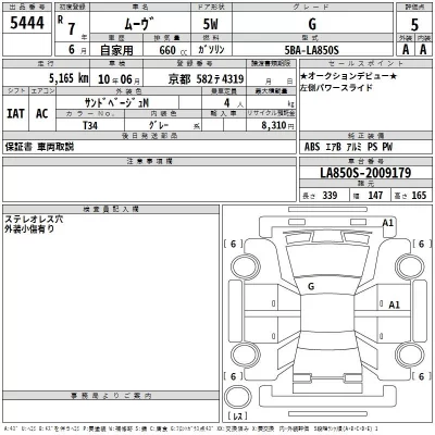 Daihatsu MOVE  с аукциона в Японии