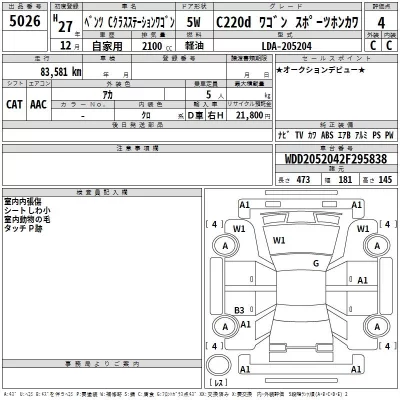 Mercedes-Benz C CLASS WAGON  с аукциона в Японии