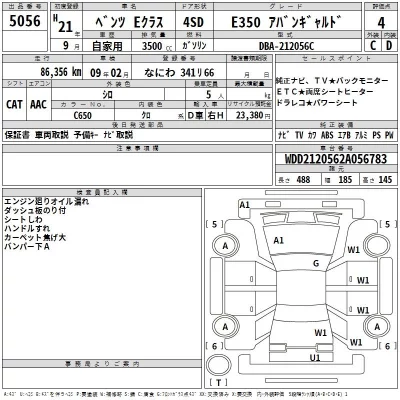 Mercedes-Benz E CLASS  с аукциона в Японии