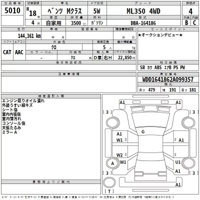 Mercedes-Benz ML CLASS  с аукциона в Японии