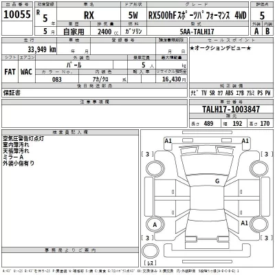 Lexus RX  с аукциона в Японии