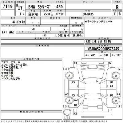BMW 5-Series  с аукциона в Японии