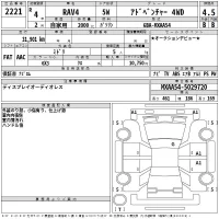 Toyota RAV4 лот № 2221 оценка 4.5  с аукциона в Японии 2