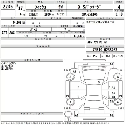 Toyota WISH  с аукциона в Японии