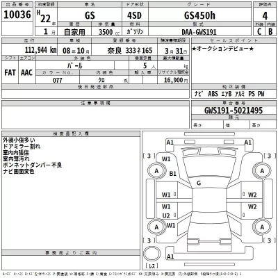 Lexus GS  с аукциона в Японии