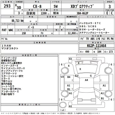 Mazda CX-8  с аукциона в Японии