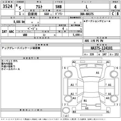 Suzuki ALTO  с аукциона в Японии
