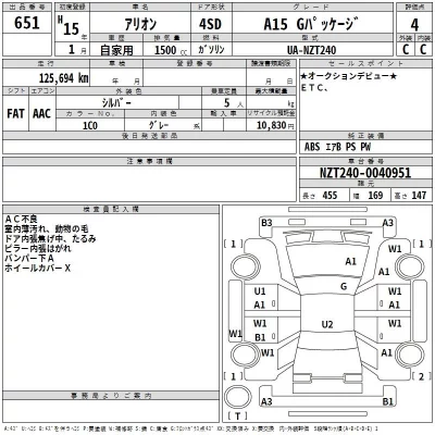 Toyota ALLION  с аукциона в Японии